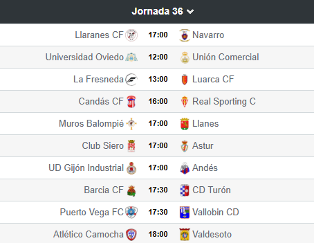 U.D. Gijón Industrial